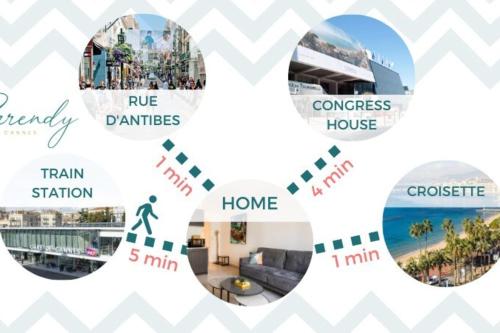 1-Br apartment in the heart of Cannes