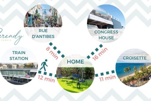 Garden-level apartment 10-min on foot to City Center