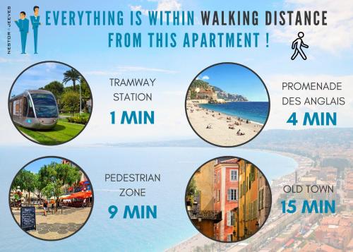 un collage de photos des sites d'une plage dans l'établissement Nestor&Jeeves - SWEET BEACH - Central location, à Nice