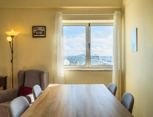 BVL - Best View and Location of the City