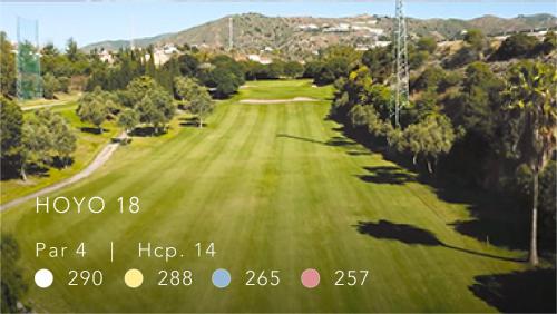 widok na zielone pole z drzewami w obiekcie Nuestro Rincón en la Playa, Golf ,Piscina y parking gratis w mieście Torre de Benagalbón