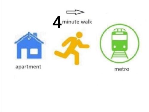 een diagram van minuten lopen en een trein bij Central Hackney Apartment in Londen