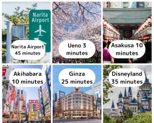 Afbeelding uit fotogalerij van ueno minowa 502 in Tokyo