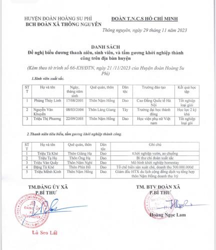 a letter with a number on it at Dao Homestay in Hoàng Su Phì