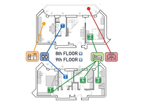StayEasy Sesia5 - 4 Bedrooms Penthouse, 2 baths