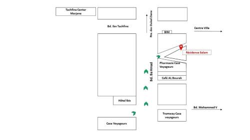 um diagrama de bloco do algoritmo proposto em Very beautiful appart to make your trip special em Casablanca