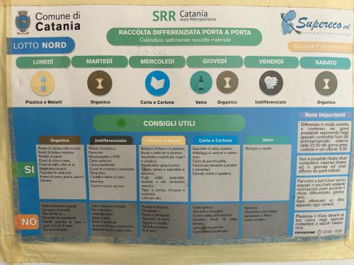 a sign for the restrooms at the sirena station at Residenza Parco Gioeni in Catania