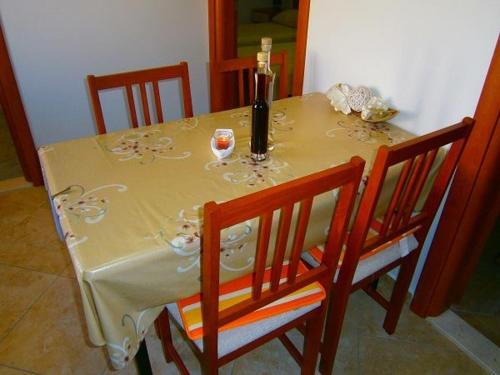 Ποτά στο Apartmani Markov