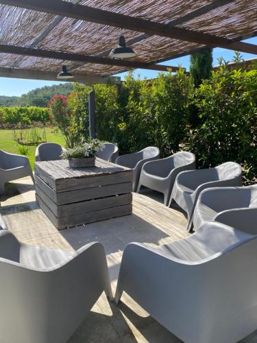 Photo de la galerie de l'établissement Mas Serena, à Ménerbes