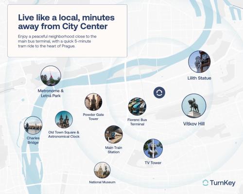 a map of the city center with the locations of hotels at TurnKey I Karlín Square Apartments in Prague