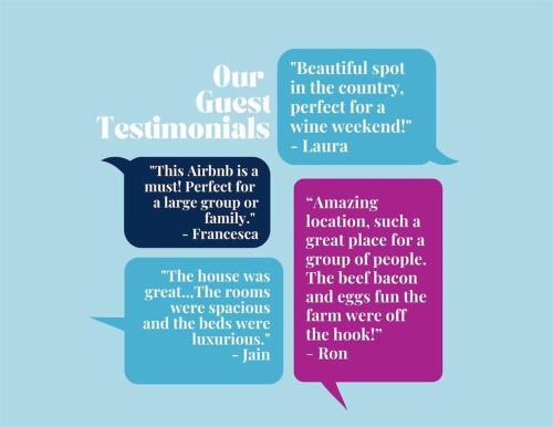 a diagram of a text box with four different types of landmarks at Eola Crest Farmhouse in McMinnville