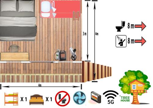 Casa de Arbol/ Treehouse – Photos 3