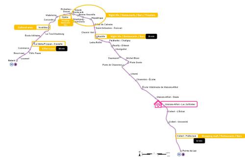 um mapa do sistema de metro de Melbourne em Happy Place - 15 min Paris & 30 min DisneyLand - Subways - Facilities - Free parking - Secured em Maisons-Alfort