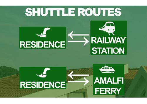 a group of green signs with white routes and a railway station at RESIDENCE SOLARIDE apartments, FREE PRIVATE PARKING WITH VIDEOSURVELLIANCE and SHUTTLE SERVICE in Salerno