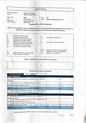 a piece of paper with a piece of paperthritisthritisthritisthritisthritisthritisthritis at Domaine Plan des Devens in Roussillon
