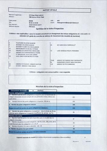 a piece of paper with a piece of paper at Domaine Plan des Devens in Roussillon