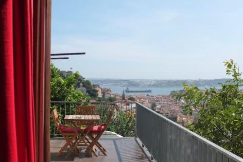 Lisboa Panorama II