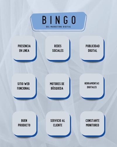 un schéma des différents types de bangos dans l'établissement Apartamento de prueba, à Saint-Domingue