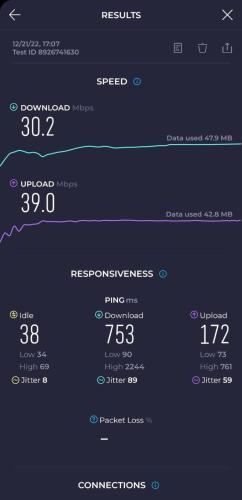 a screenshot of a cell phone screen with different speeds at Asunfou : Appartement d'apaisement in Mirleft