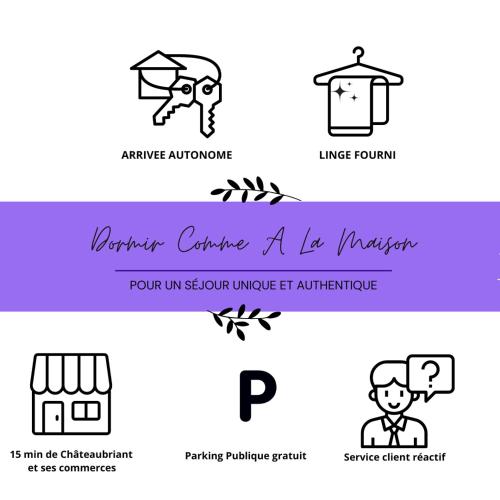 un conjunto de logotipos para el mercado en Bienvenue à Saint Julien De Vouvantes - Dormir Comme A La Maison 