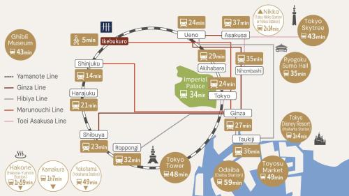 Apgyvendinimo įstaigos MIMARU Tokyo IKEBUKURO aukšto planas