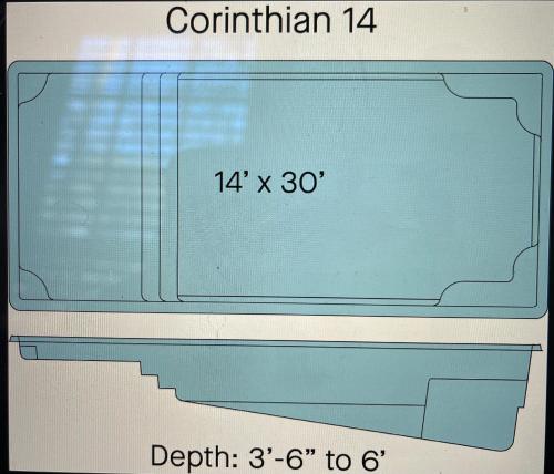 a drawing of a computer screen with the number at Swanky Seahorse in Carolina Beach