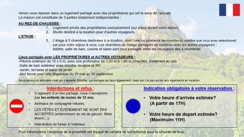 zrzut ekranu strony dokumentu w obiekcie Chambre dans logement partagé chez l habitant avec piscine de 1 à 3 chambres w mieście Grièges