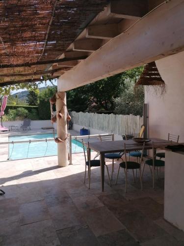 un patio avec une table et des chaises et une piscine dans l'établissement Le Refuge de Manou, à Saint-Péray