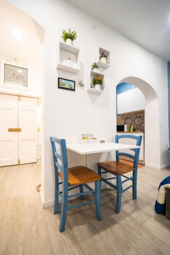 Casa milù