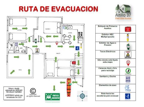 Plano de Melgar-Tolima-Apartaestudio