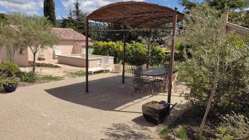 Location de vacances Luberon 2 personnes