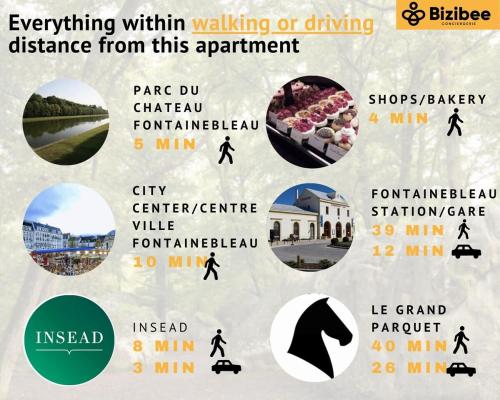 une affiche détaillant la distance à pied ou en voiture de cet appartement dans l'établissement Palm house Sauna city center ideal Insead, à Fontainebleau