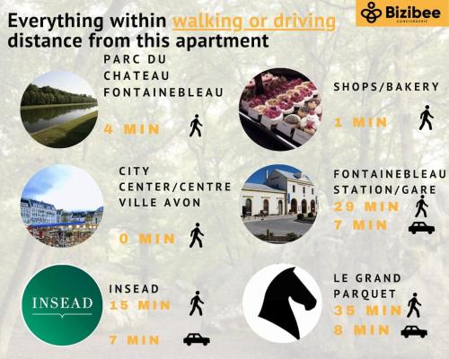 a poster showing the difference between walking or driving distance from this apartment at Terrasse Napoleon Centre ville in Fontainebleau