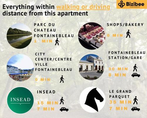 une affiche montrant les dangers de la marche ou de la distance en voiture depuis cet appartement dans l'établissement Le jardin des Hautes Presles Le Fer à cheval, à Fontainebleau