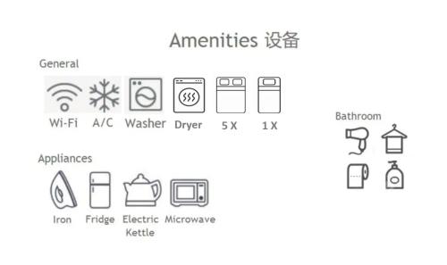 un diagrama de diferentes iconos en un fondo blanco en Hongdae Luxury Private Single House with Big Open Balcony Perfect for a Family & Big Group 3BR, 5QB & 1SB, 2Toilet en Seúl