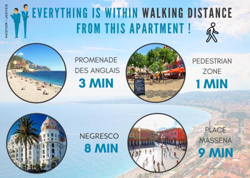 Nestor&Jeeves - PALMA BEACH - Proche Mer