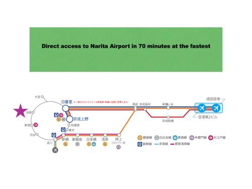 Imagem da galeria de 交通便利 山手線池袋駅 徒歩6分 東池袋駅徒歩3分 2~5人 エレベーター WIFI 新宿/渋谷/銀座/築地/浅草/原宿近い！ em Tóquio