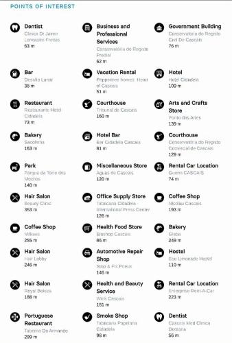 a screenshot of a menu for a restaurant at Feel Cascais Center 2bd in Cascais