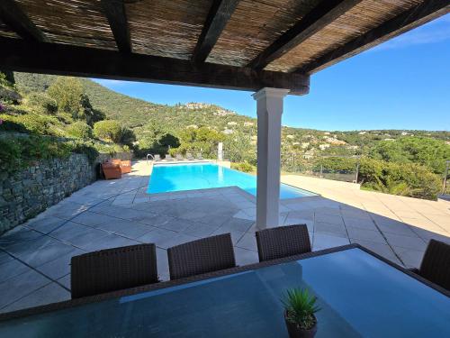 une terrasse avec une piscine, une table et des chaises dans l'établissement Villa Nordsud, à Cavalaire-sur-Mer