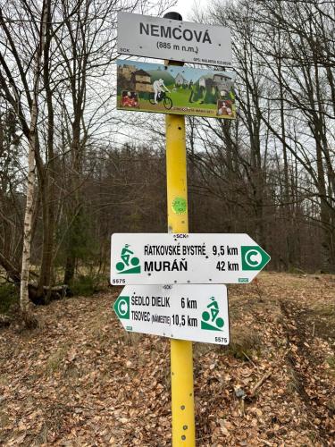 a street sign with several signs on a yellow pole at Chata Nemcová - Muránska planina in Muráň