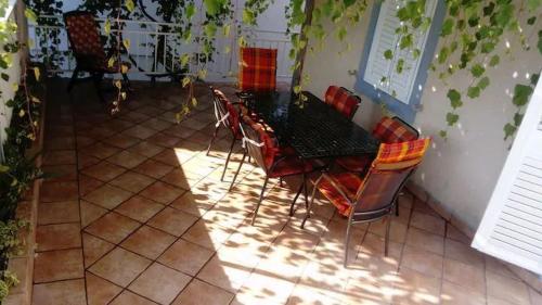 Φωτογραφία από το άλμπουμ του House Bjanka σε Blace