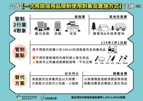Gallery image of Kiwi Express Hotel - Chenggong Rd in Taichung