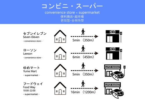 平宿新町ホテルの見取り図または間取り図