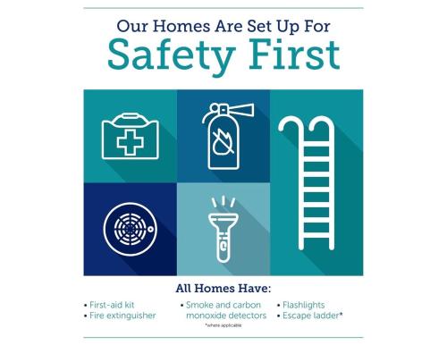 a set of safety first signs and symbols for homes at 3930 Bella Casa condo in Moss Landing