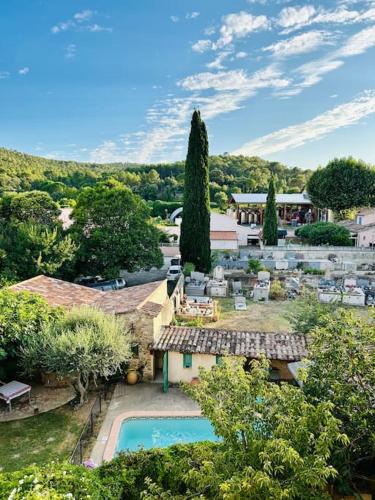 une vue aérienne d'une maison avec piscine dans l'établissement Lou Raspaioun - Coeur du village, à Correns