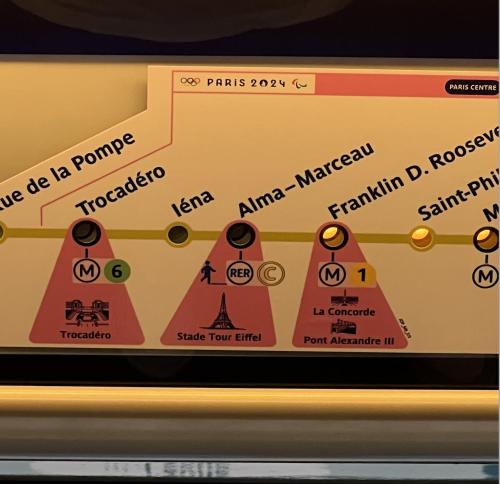 una pantalla con un diagrama de una pirámide alimentaria en Eiffel Tower view Residence en París