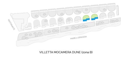 Κάτοψη του Hotel dei Bizantini & Villaggio Campo dei Messapi