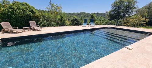 une piscine avec deux chaises et une piscine dans l'établissement Lov'Appart Idylle à 2, piscine privée, sauna inclus, à Varages