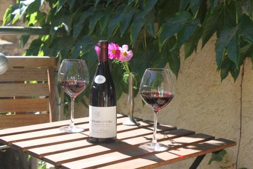 ポマールにあるCes Jours À Pommardのワイン1本とワイングラス2杯(テーブル上)