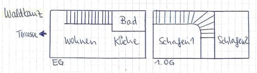 FeWo Waldkauz - Ulenhoef في بريرو: رسم تخطيطي لحمام مع